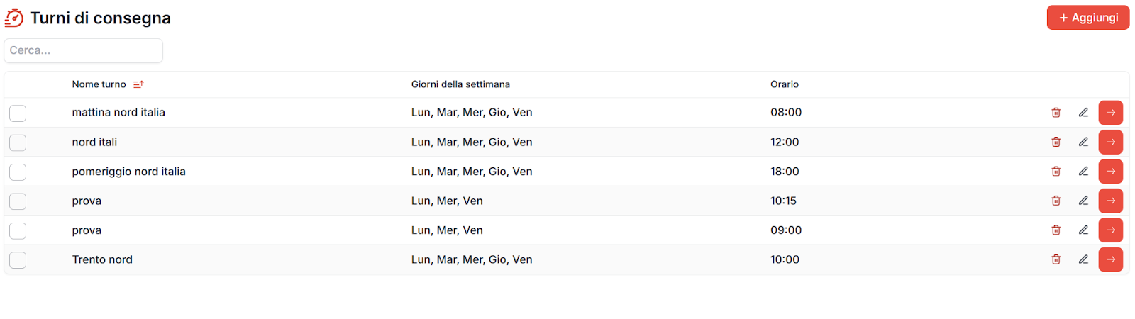 Schermata aggiunta turni di consegna